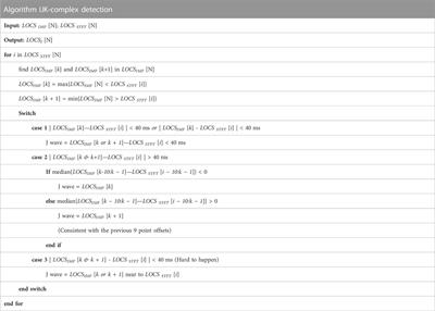 Non-invasive monitoring of cardiac function through Ballistocardiogram: an algorithm integrating short-time Fourier transform and ensemble empirical mode decomposition